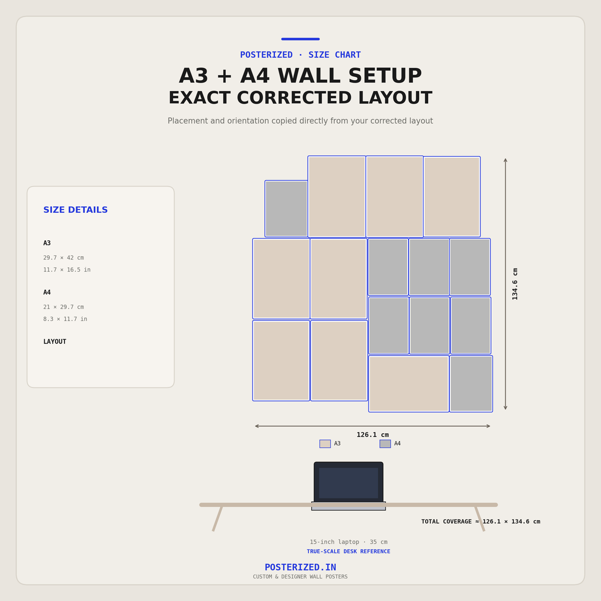 Kollywood Mass Icons | Premium Wall Setup Pack | 16 Piece A4 A3 Mix Pack