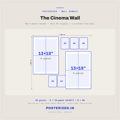 Cinema Wall Bundle Setup combo | Wall Setup Pack