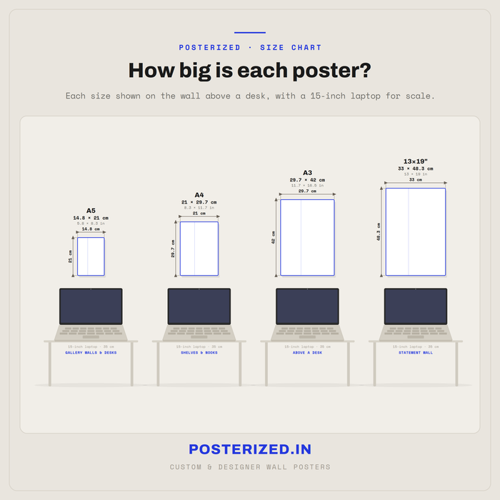 Personalize Your Wall Space