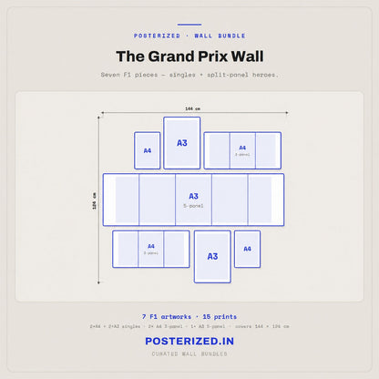 The Grand Prix Wall Setup | F1 Combo | Wall Setup Pack