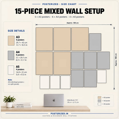 South Indian Cult Classics | Premium Wall Setup Pack | 15 Piece A3 A4 A5 Mix Pack